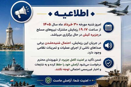 رزمایش مشترک نیروهای مسلح درجزیره کیش