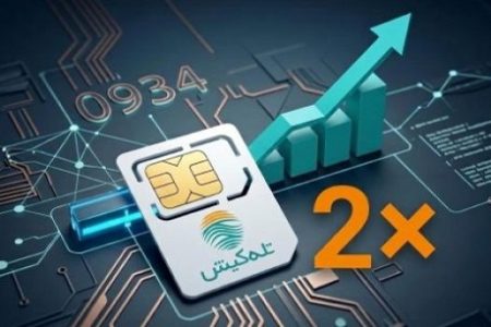 دو برابر شدن سقف قطع میاندوره تلهکیش با هدف حمایت از مشترکان
