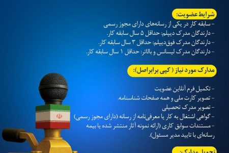 تمدید مهلت فراخوان عضویت در خانه مطبوعات کیش